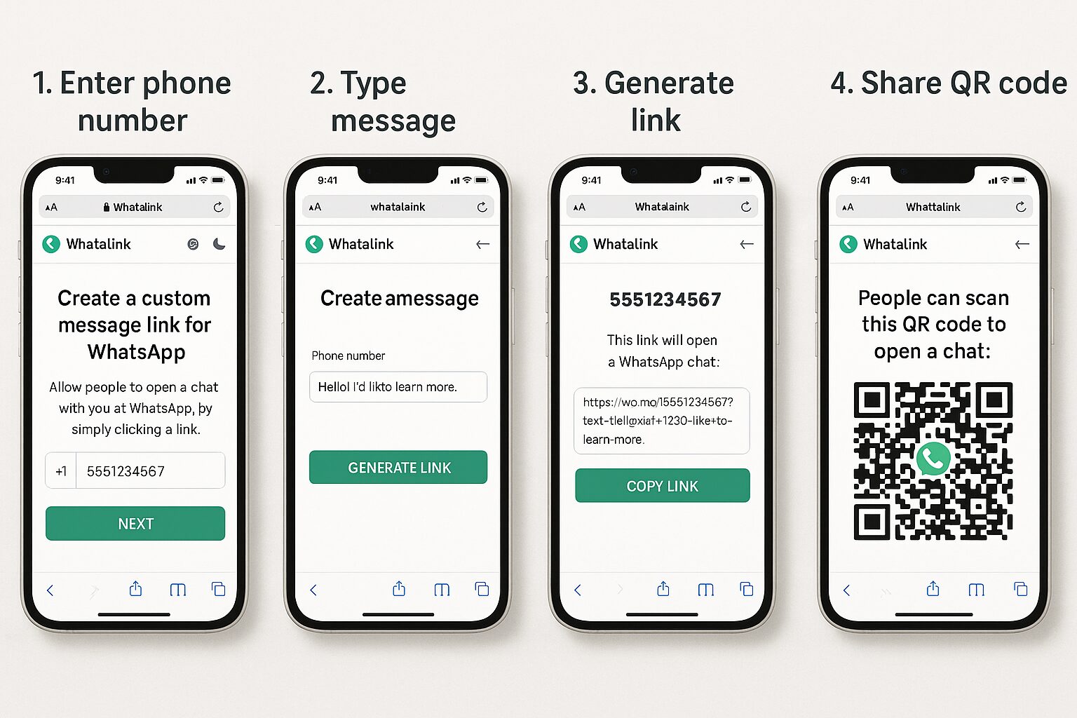 Step-by-step visual guide showing how to create a custom WhatsApp link: entering the phone number, typing a message, generating the link, and sharing it as a QR code.